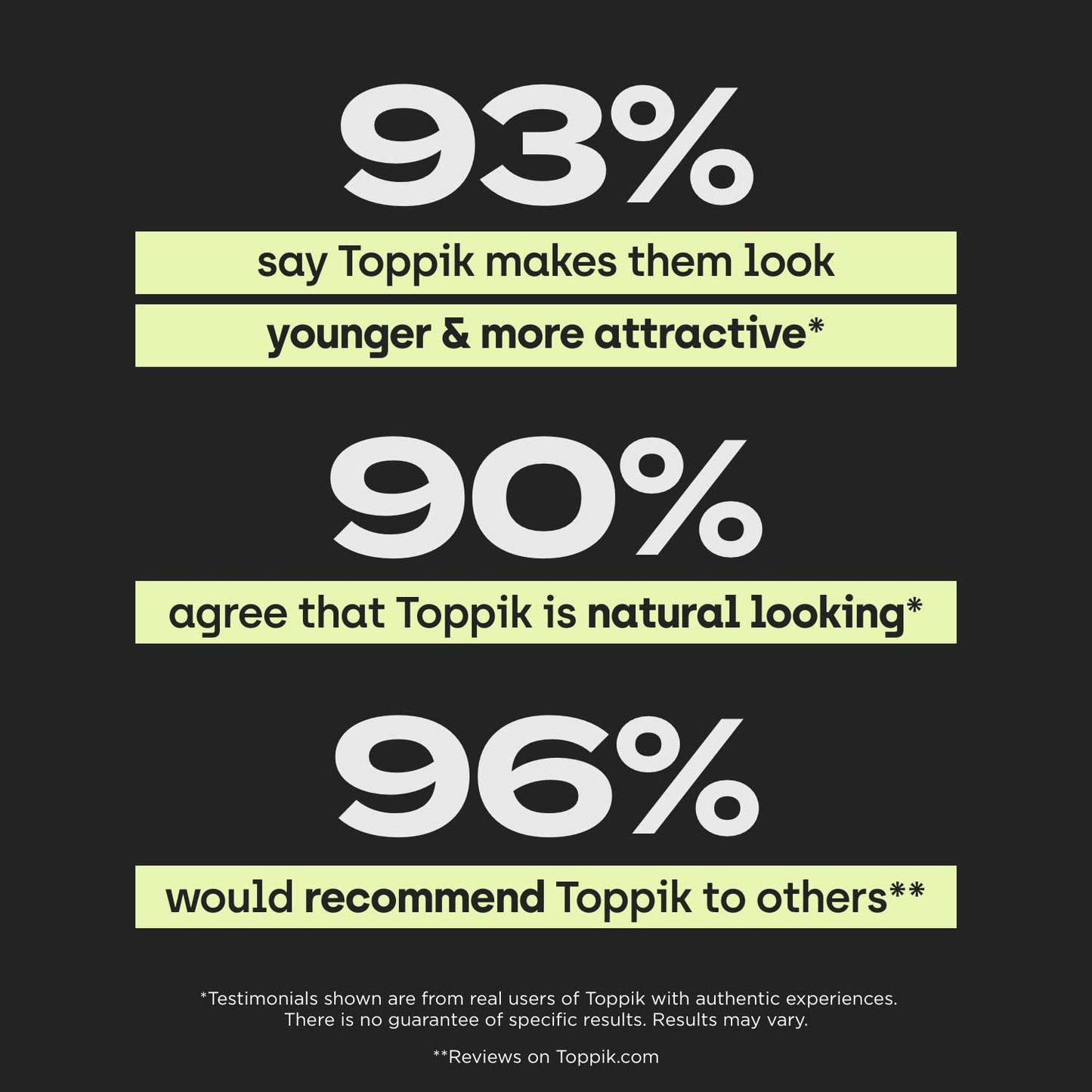 Toppik Hair Building Fibers