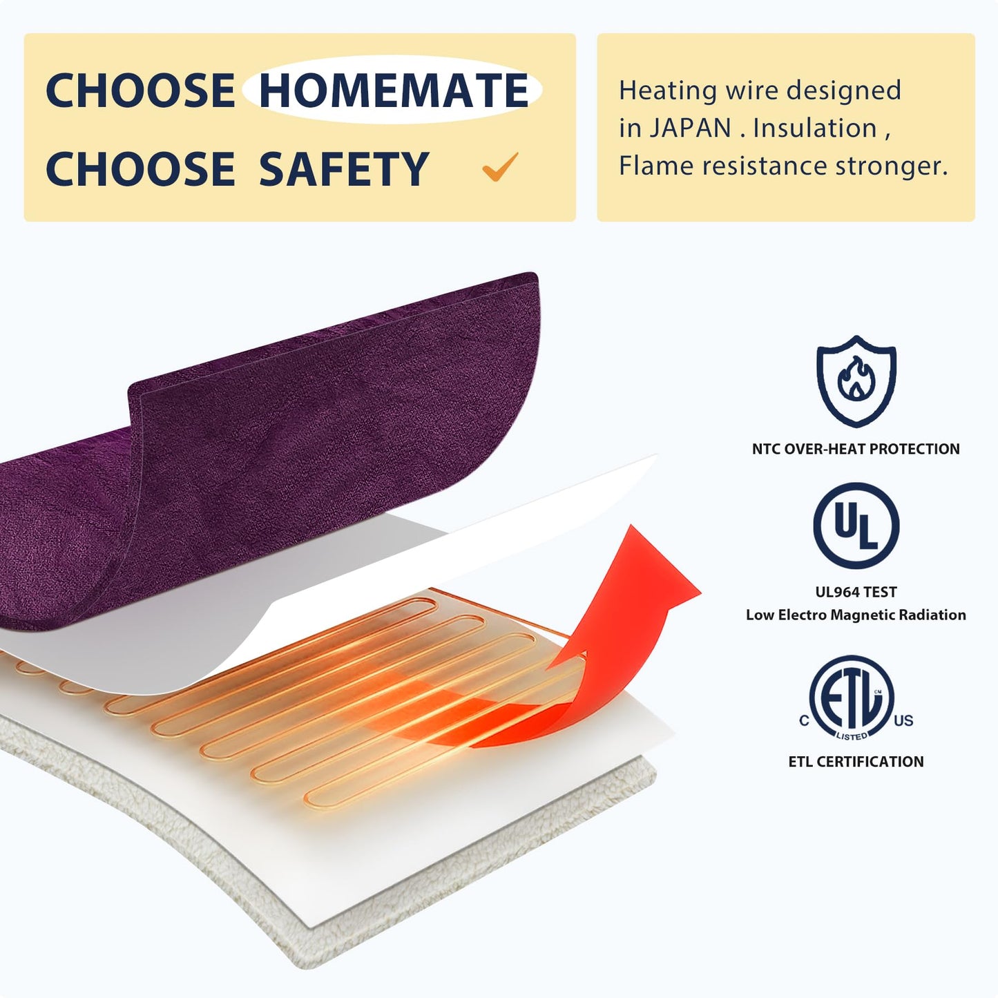 Homemate Heated Blanket Electric Throw