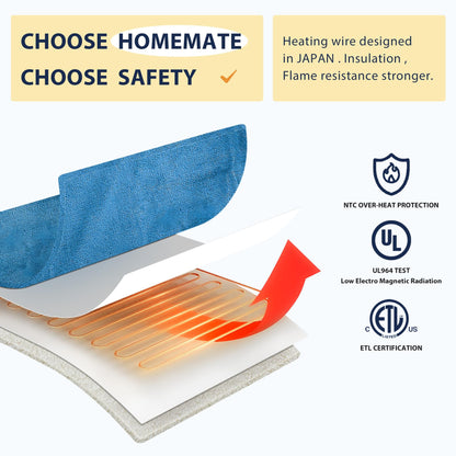 Homemate Heated Blanket Electric Throw