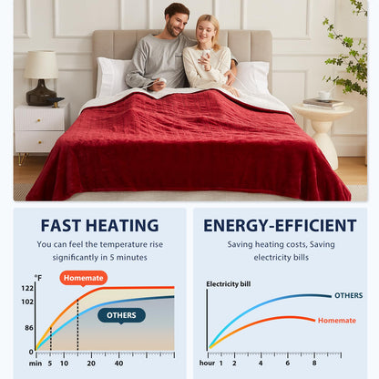 Homemate Heated Blanket Electric Throw