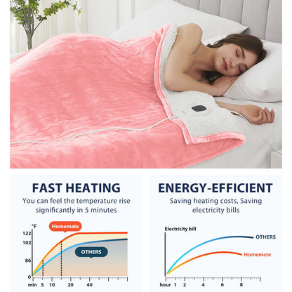 Homemate Heated Blanket Electric Throw