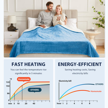 Homemate Heated Blanket Electric Throw